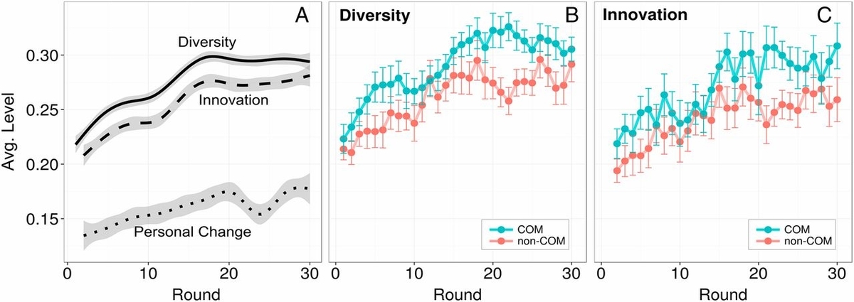 f:id:sansan_nissy:20191111164823j:plain