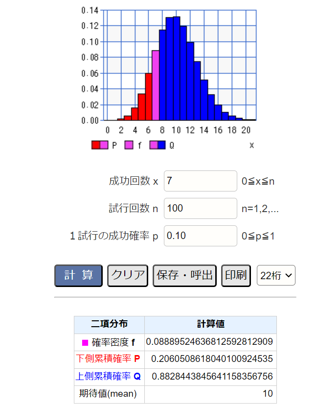 2024年度【KALS】実戦シリーズ確率・統計 医学部学士編入 実力テスト