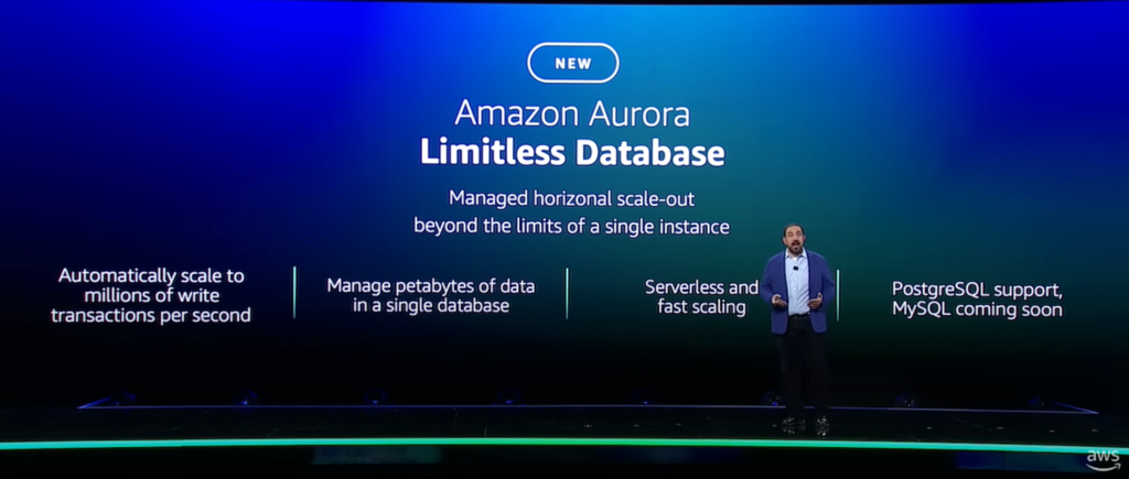 re:invent 2023参加報告: Amazon Aurora Limitless Database - Sansan Tech Blog