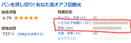 f:id:sansedaihawaii:20161004142559p:plain