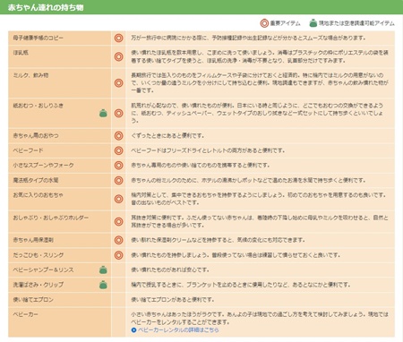f:id:sansedaihawaii:20161013222031j:plain f:id:sansedaihawaii:20161013222031j:plain