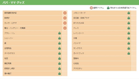 f:id:sansedaihawaii:20161013222145j:plain f:id:sansedaihawaii:20161013222145j:plain
