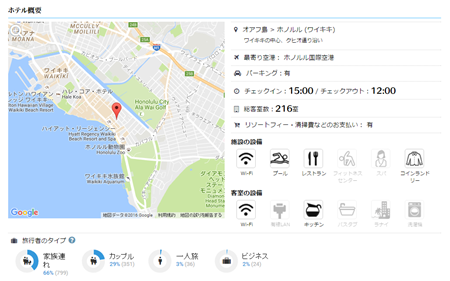 f:id:sansedaihawaii:20161017233034p:plain