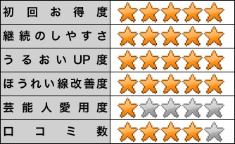 f:id:sanshinsu:20171204130255j:plain f:id:sanshinsu:20171204130255j:plain