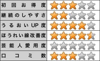 f:id:sanshinsu:20171204130325j:plain f:id:sanshinsu:20171204130325j:plain