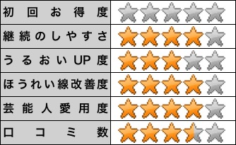 f:id:sanshinsu:20171204130345j:plain f:id:sanshinsu:20171204130345j:plain
