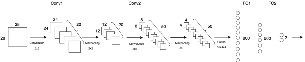 f:id:sanshonoki:20170309142417p:plain f:id:sanshonoki:20170309142417p:plain