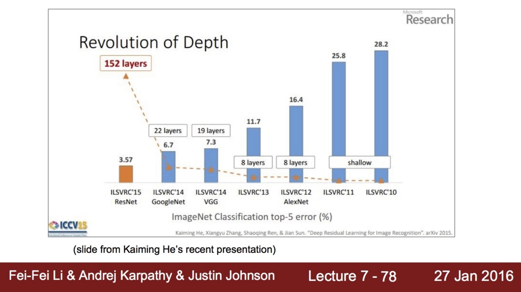 f:id:sanshonoki:20170408071259j:plain f:id:sanshonoki:20170408071259j:plain