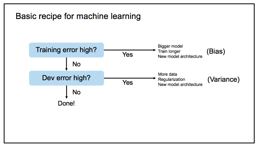 f:id:sanshonoki:20170520204228p:plain