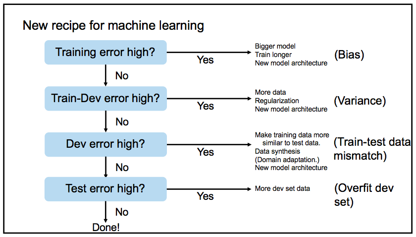 f:id:sanshonoki:20170520204239p:plain