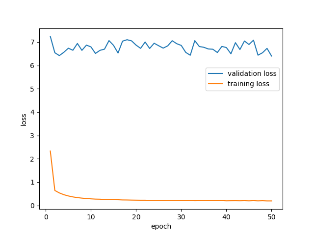 f:id:sanshonoki:20170525054508p:plain:w400
