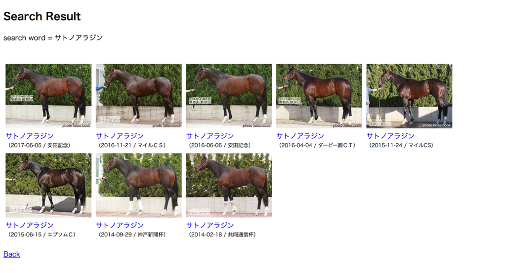 f:id:sanshonoki:20170611060746p:plain