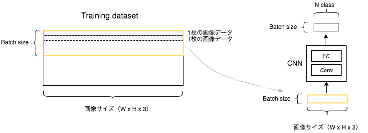 f:id:sanshonoki:20170929051417p:plain:w450 f:id:sanshonoki:20170929051417p:plain:w450