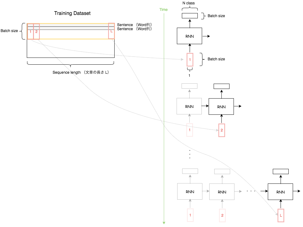 f:id:sanshonoki:20171002202054p:plain f:id:sanshonoki:20171002202054p:plain