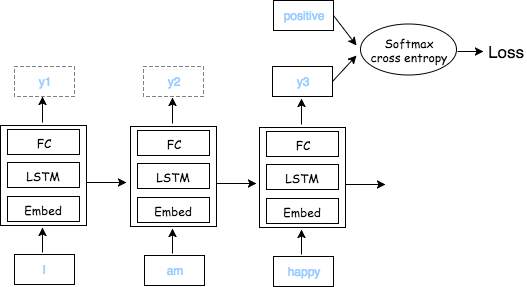 f:id:sanshonoki:20171002215028p:plain:w400 f:id:sanshonoki:20171002215028p:plain:w400