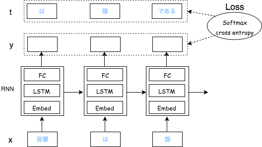 f:id:sanshonoki:20171002215425p:plain:w350 f:id:sanshonoki:20171002215425p:plain:w350
