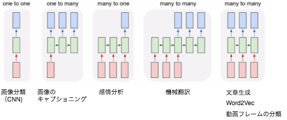 f:id:sanshonoki:20171003210723p:plain:w400 f:id:sanshonoki:20171003210723p:plain:w400