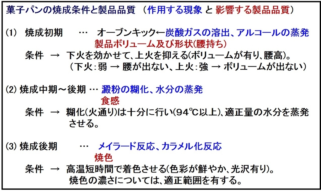 f:id:santa-baking:20181231204729j:plain f:id:santa-baking:20181231204729j:plain