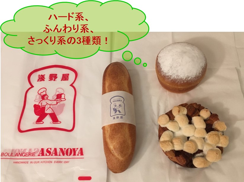 f:id:santa-baking:20190125215829j:plain