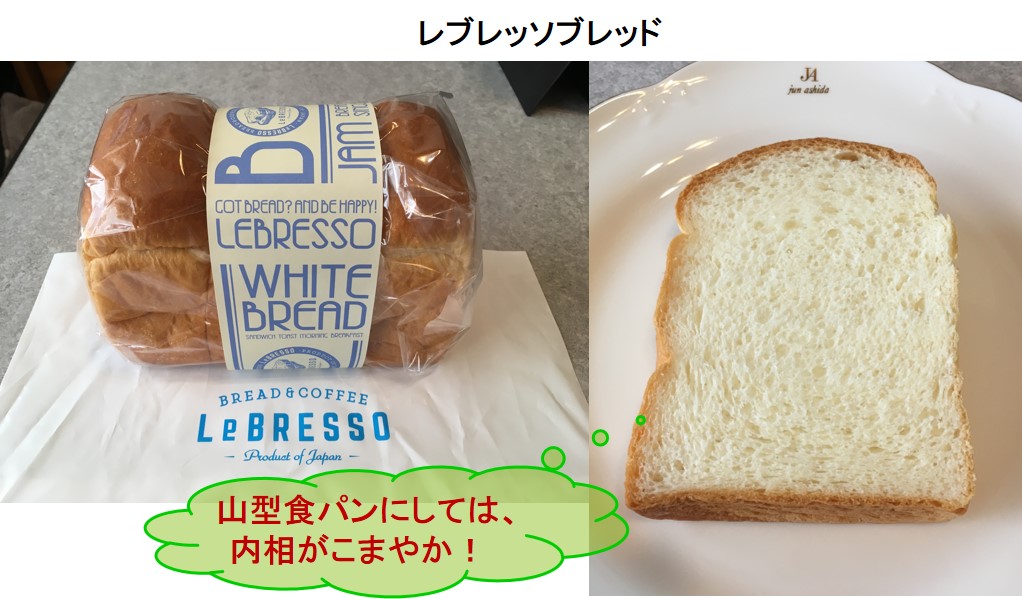 f:id:santa-baking:20190319222034j:plain f:id:santa-baking:20190319222034j:plain
