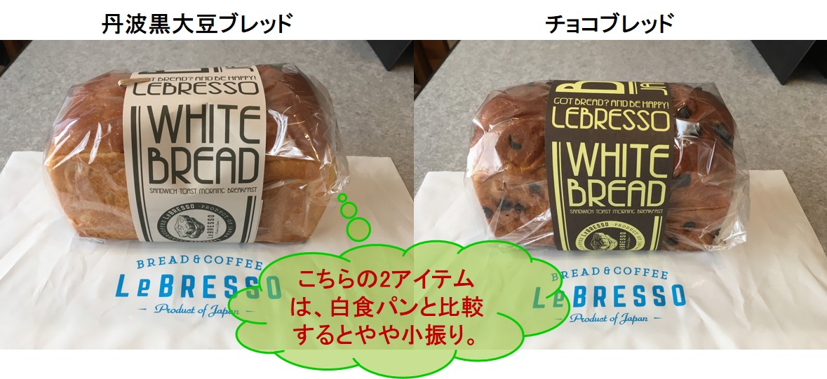f:id:santa-baking:20190319222108j:plain f:id:santa-baking:20190319222108j:plain