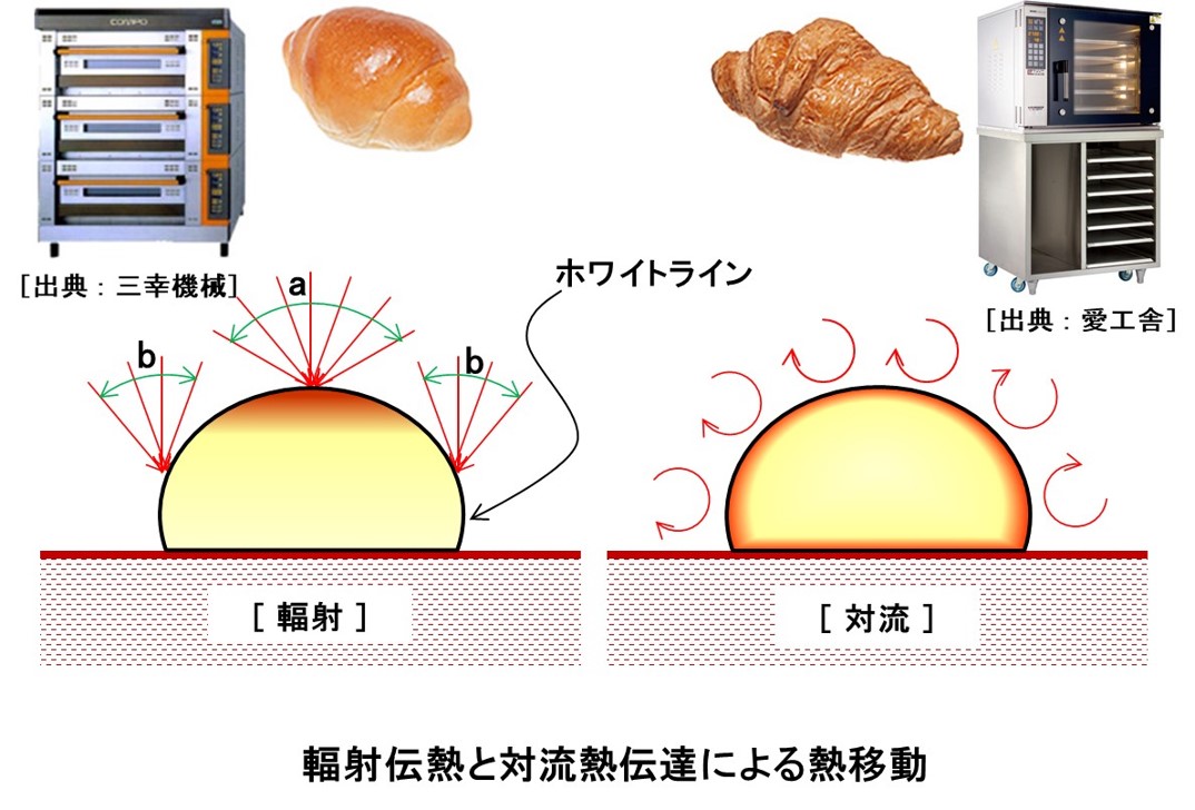 f:id:santa-baking:20191125161917j:plain