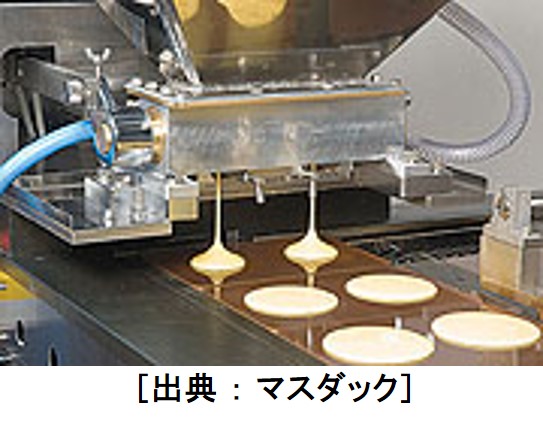 f:id:santa-baking:20200304111339j:plain f:id:santa-baking:20200304111339j:plain