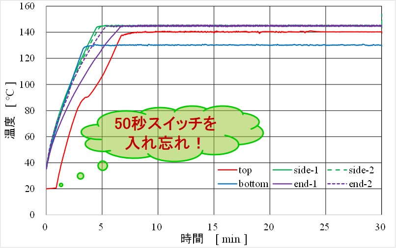 f:id:santa-baking:20200312045047j:plain f:id:santa-baking:20200312045047j:plain