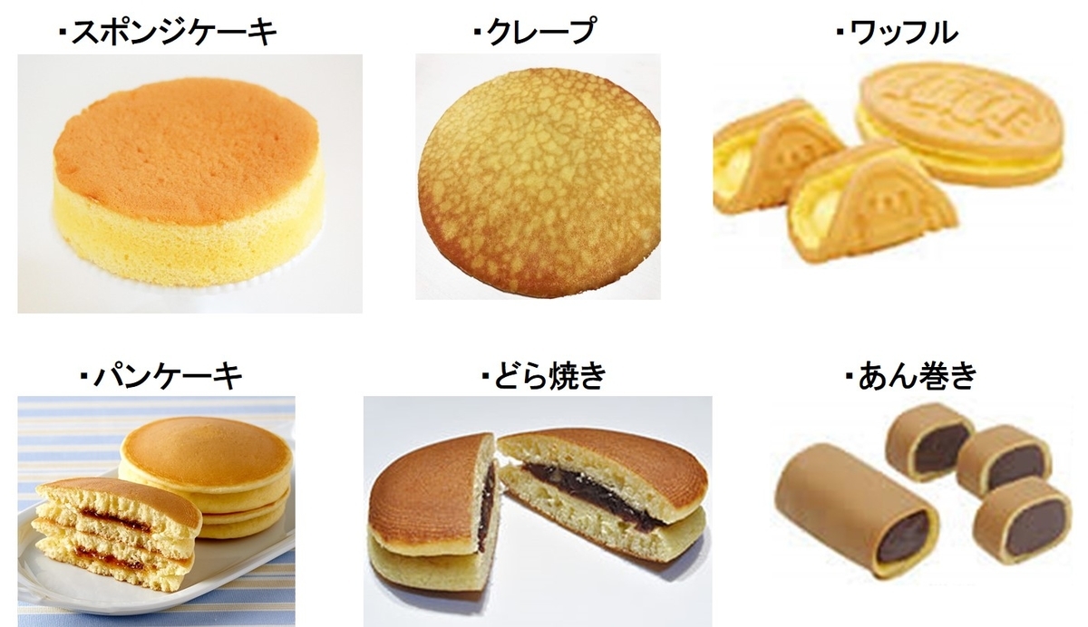 f:id:santa-baking:20200313125655j:plain f:id:santa-baking:20200313125655j:plain