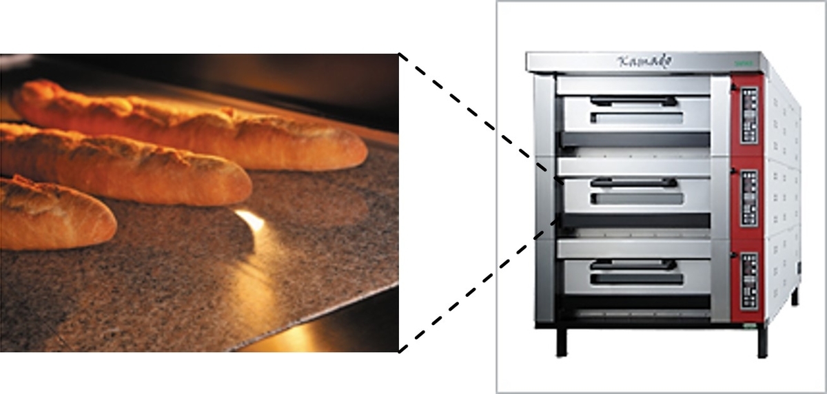 f:id:santa-baking:20200408140758j:plain