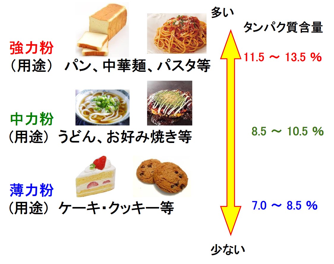 f:id:santa-baking:20200411123242j:plain