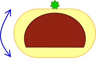 f:id:santa-baking:20200424120603j:plain f:id:santa-baking:20200424120603j:plain