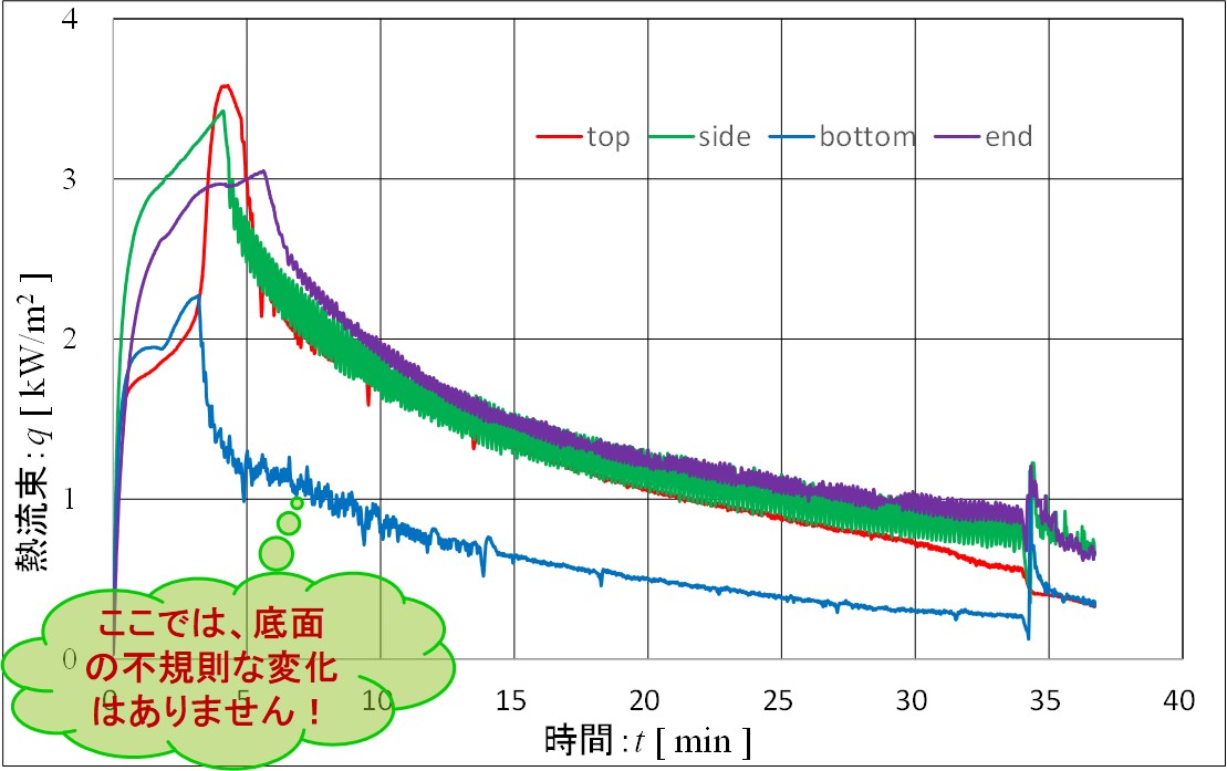 f:id:santa-baking:20200514114207j:plain