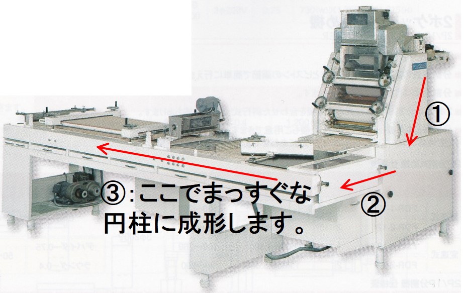 f:id:santa-baking:20200514115013j:plain