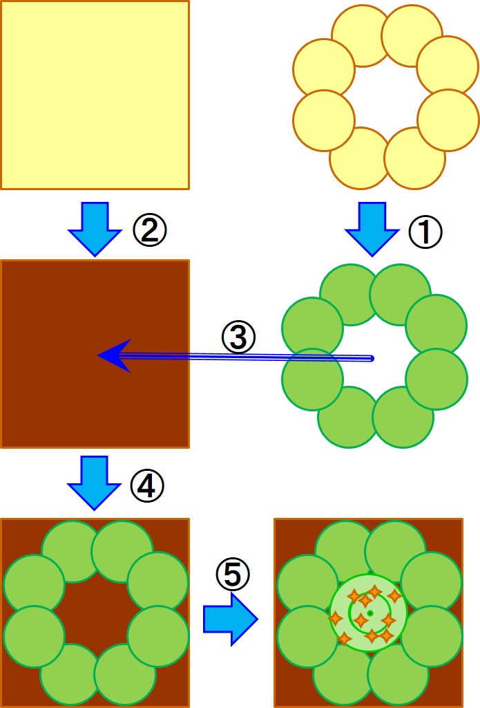 f:id:santa-baking:20200518124939j:plain