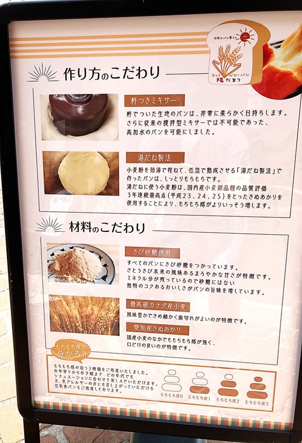 f:id:santa-baking:20200601110040j:plain f:id:santa-baking:20200601110040j:plain