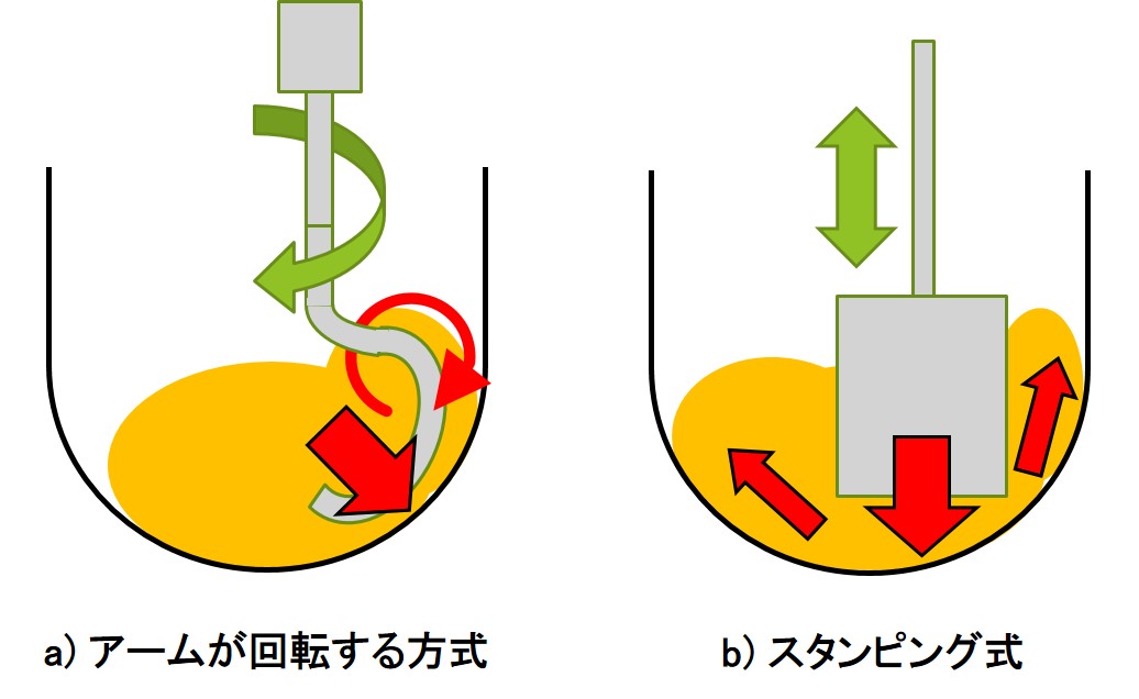 f:id:santa-baking:20200601110143j:plain f:id:santa-baking:20200601110143j:plain