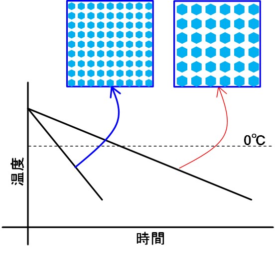 f:id:santa-baking:20200618111554j:plain