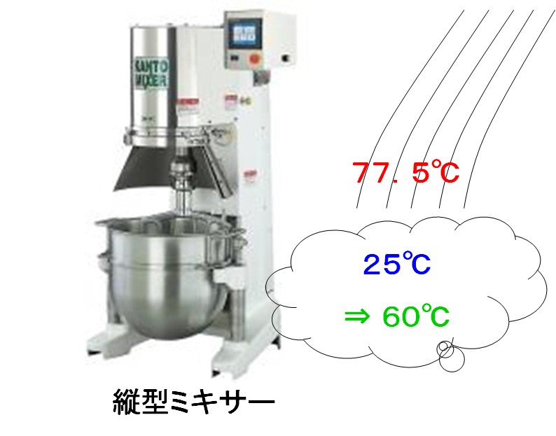 f:id:santa-baking:20200620174945j:plain f:id:santa-baking:20200620174945j:plain