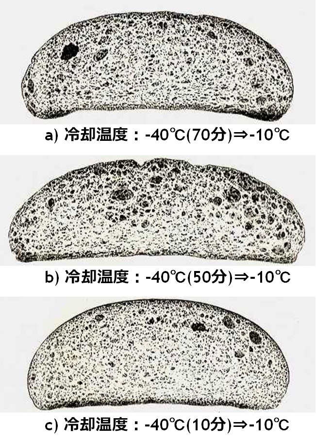 f:id:santa-baking:20200624072825j:plain f:id:santa-baking:20200624072825j:plain