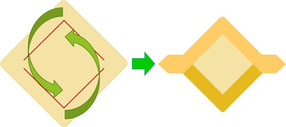 パン生地　折込み油脂
