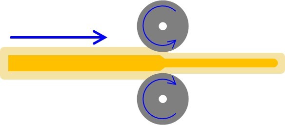 パン生地　折込み油脂