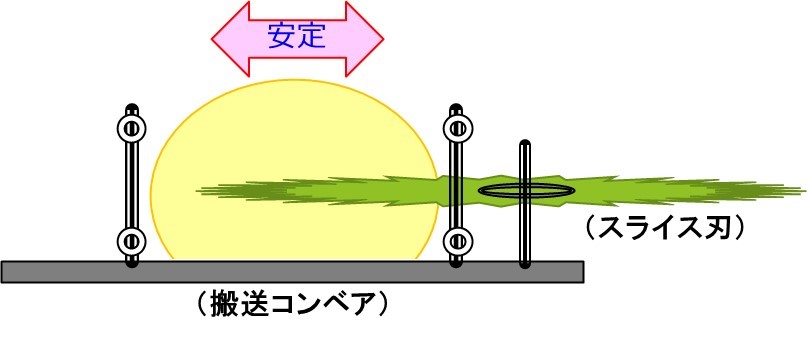 ショコラパン