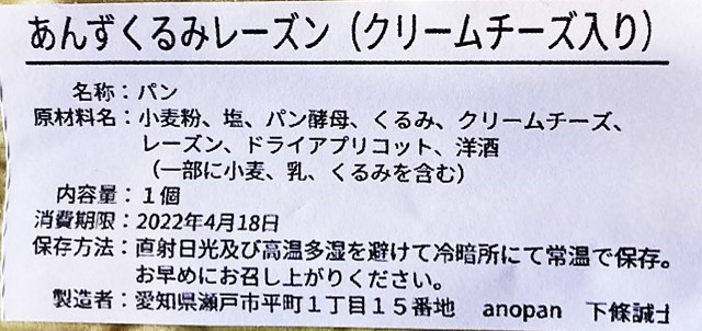 anopan