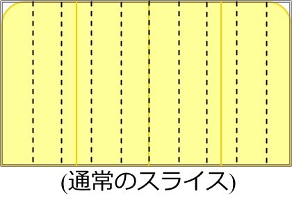 食パン