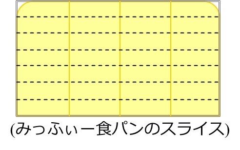 食パン