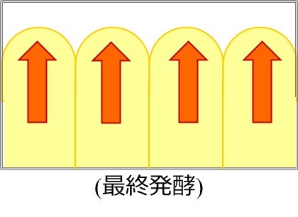 食パン
