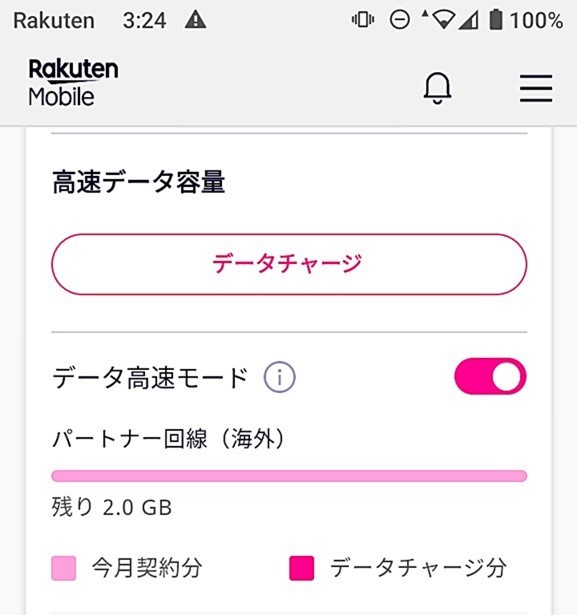 楽天携帯