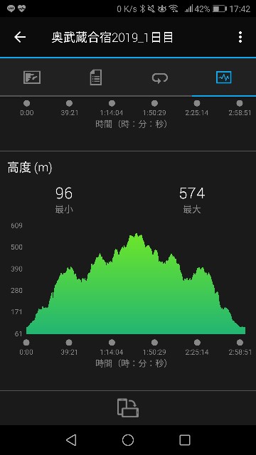 f:id:santafe666:20190503180039j:image f:id:santafe666:20190503180039j:image