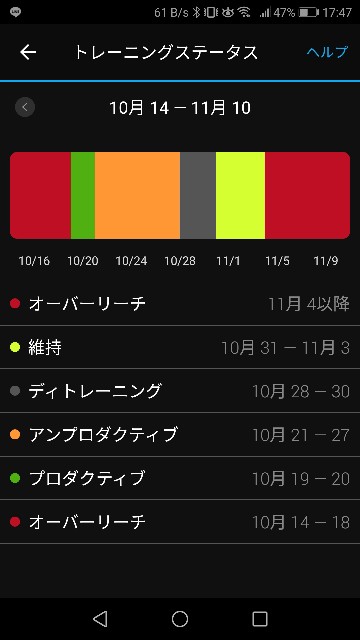 f:id:santafe666:20191110174813j:image f:id:santafe666:20191110174813j:image